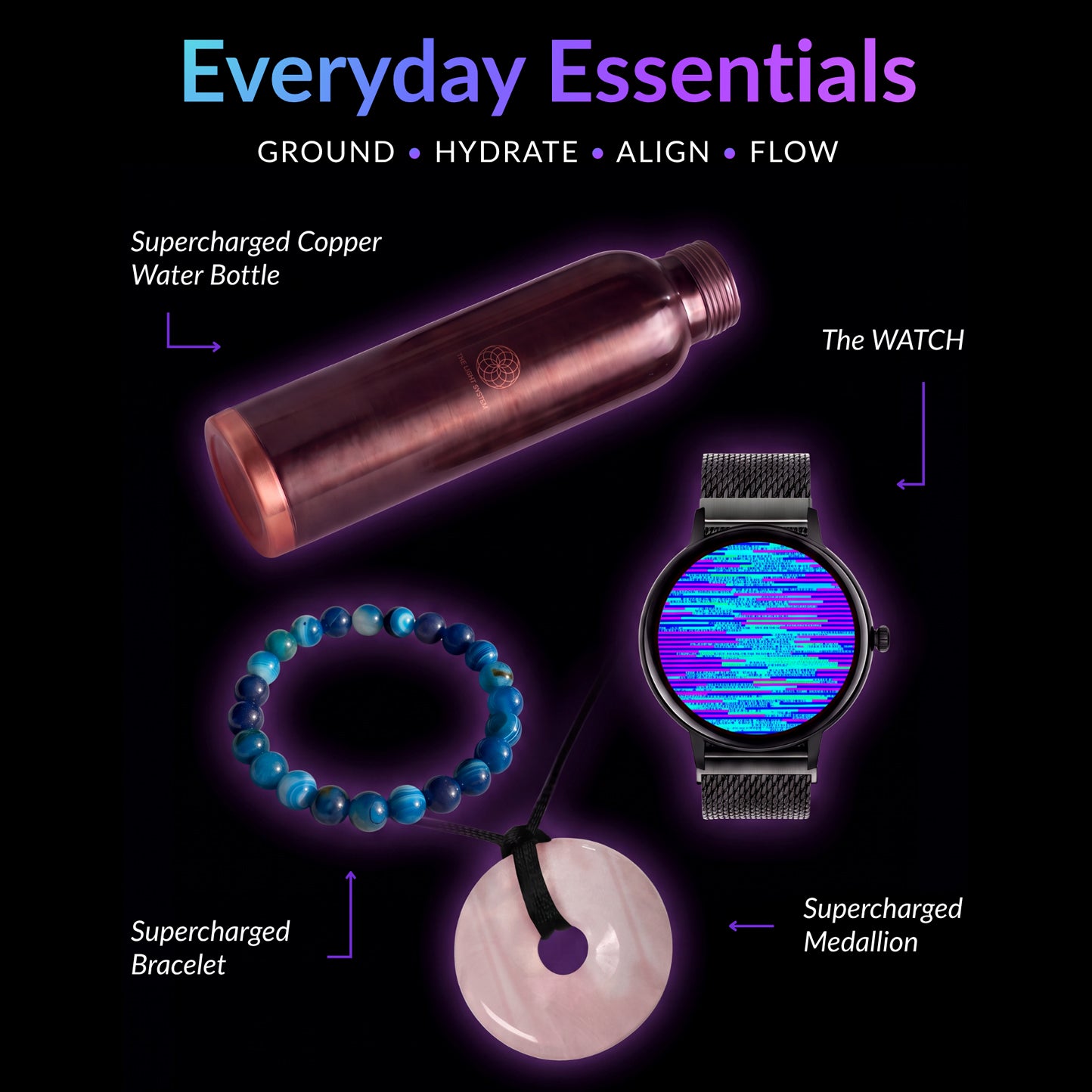 Everyday Essentials Combo