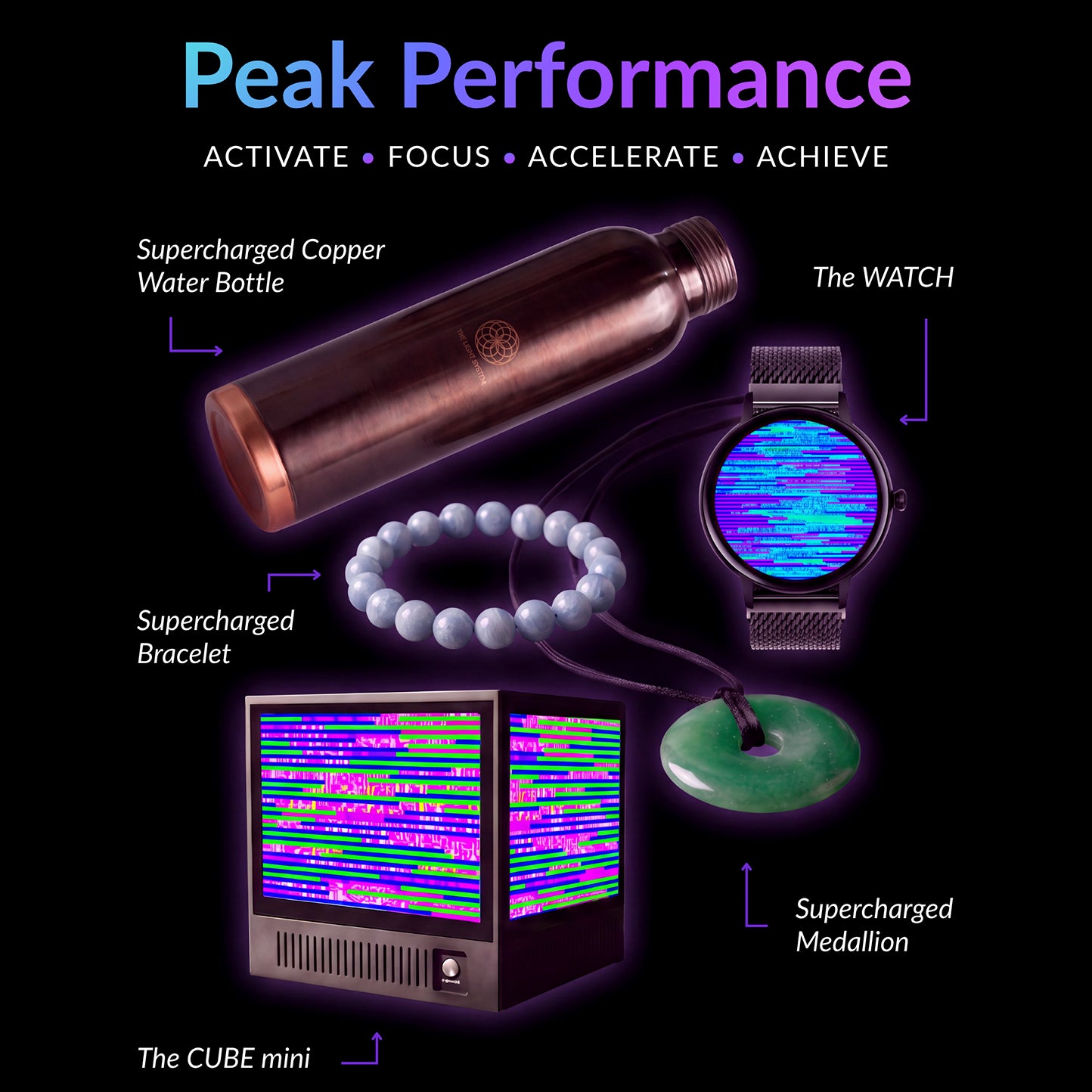 The Peak Performance Combo-1
