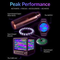 The Peak Performance Combo-1