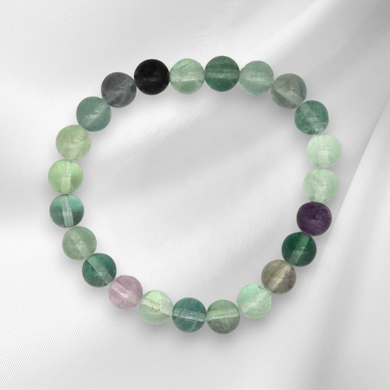 Rainbow Fluorite Quantum Bracelet-3