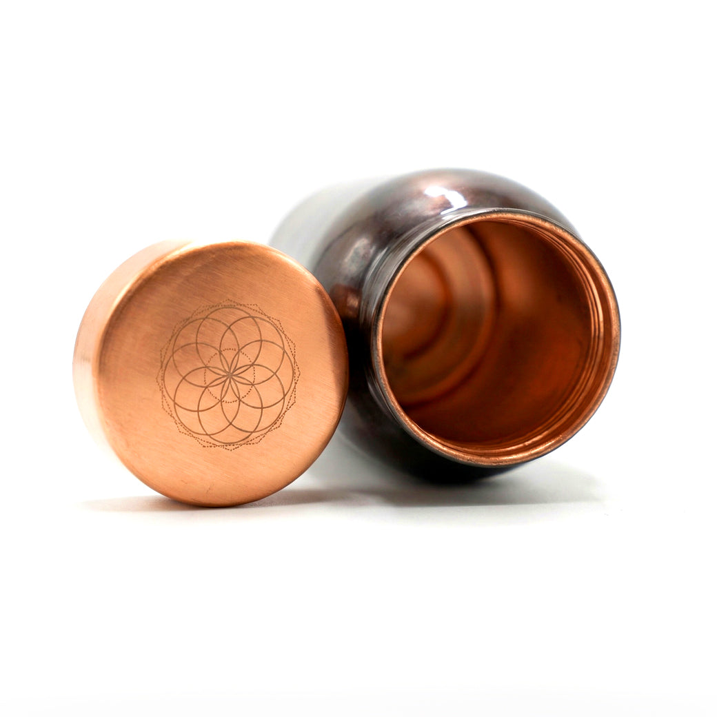 PRE-ORDER: Supercharged Copper Bottle-3