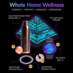 Whole Home Wellness Combo-1